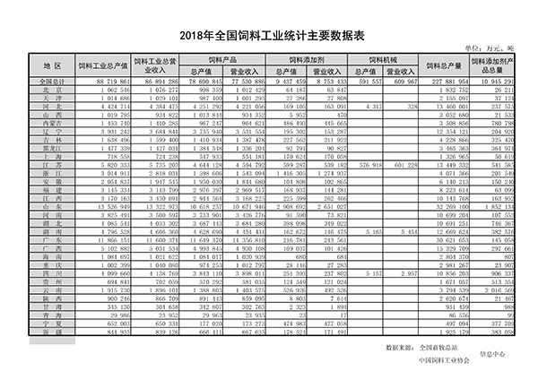 生產崗位產量日報表圖片