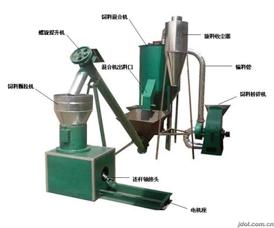 化肥造粒機(jī)江西新品養(yǎng)牛飼料顆粒機(jī)