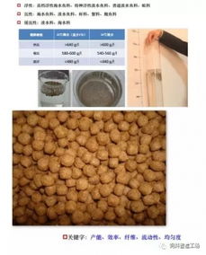 膨化水產飼料的常用信息與分類