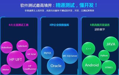 北京西便門周邊軟件測試基礎培訓及基礎軟件服務推薦指南