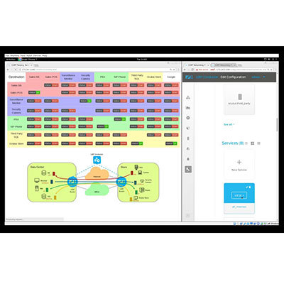 2017年軟件定義網(wǎng)絡(luò)技術(shù) 計算機系統(tǒng)服務(wù)領(lǐng)域的創(chuàng)新與突破